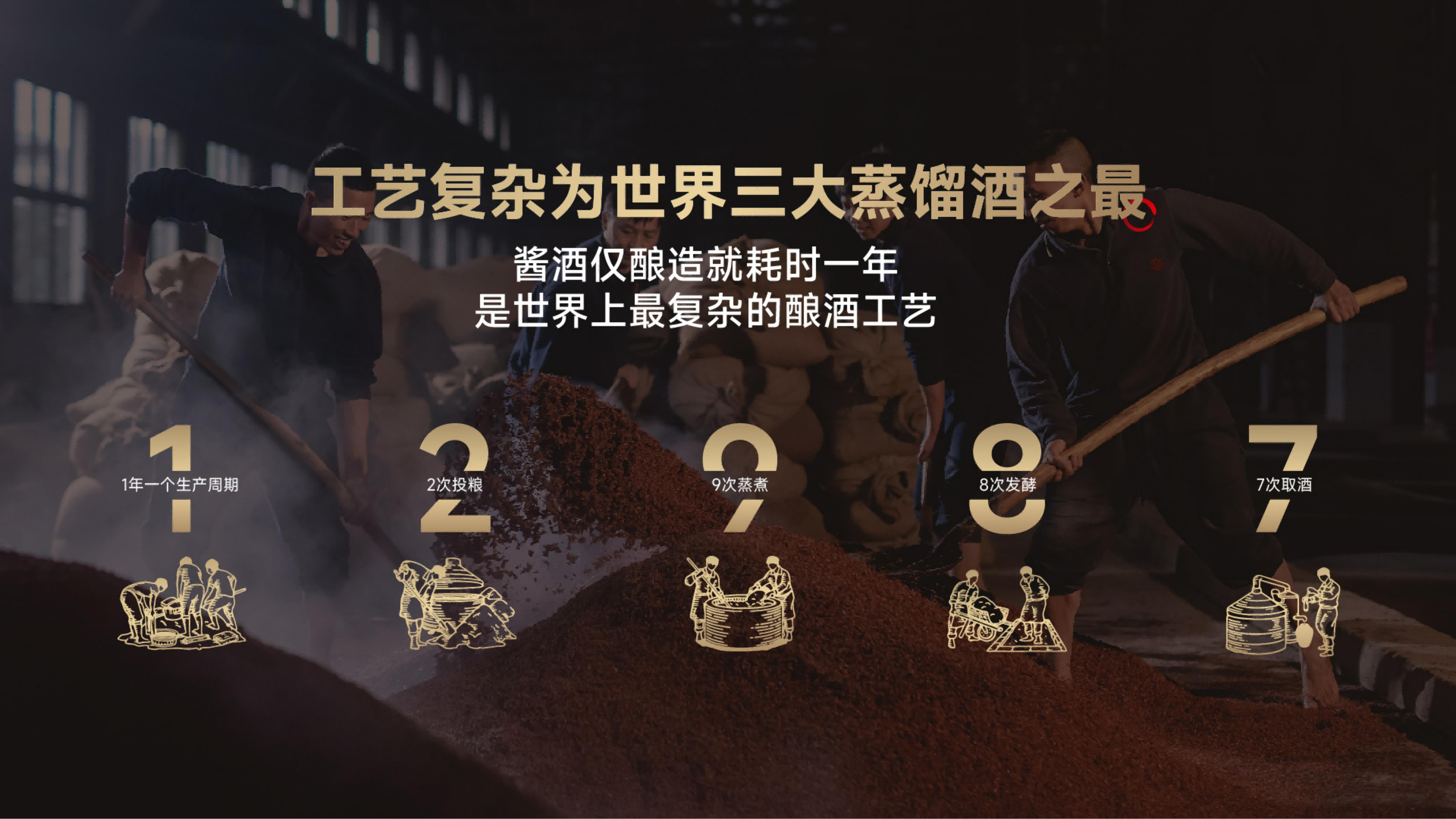 国宝酒业宣讲简介-最终稿_12(1).png